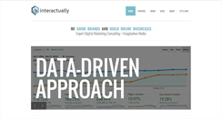 Desktop Screenshot of interactually.com