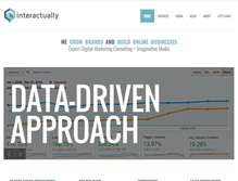 Tablet Screenshot of interactually.com